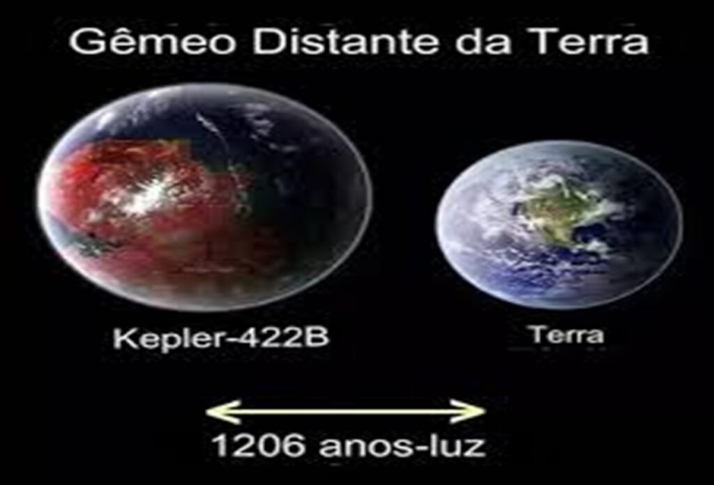 images-37-1024x696 Nasa Descobre Planeta Mais Habitável que a Terra: Será o Nosso Novo Lar?